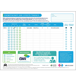 ChemoSETracker 10Day