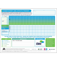 ChemoSETracker 30Day